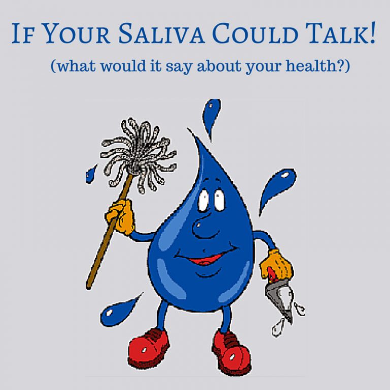 If your saliva could talk Gum Disease and Saliva Testing